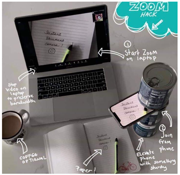 Zoom hack