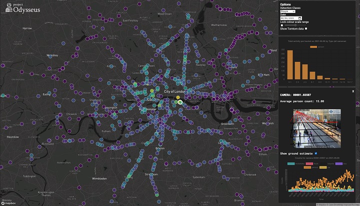 Map of London with dots showing traffic density. Graphs on right